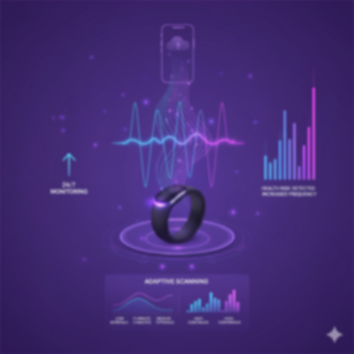 실시간 데이터 수집